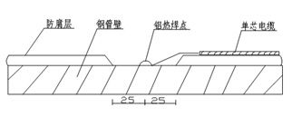 犧牲陽極的安裝